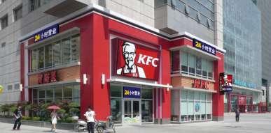 KFC the #1 QSR Brand in China Store count