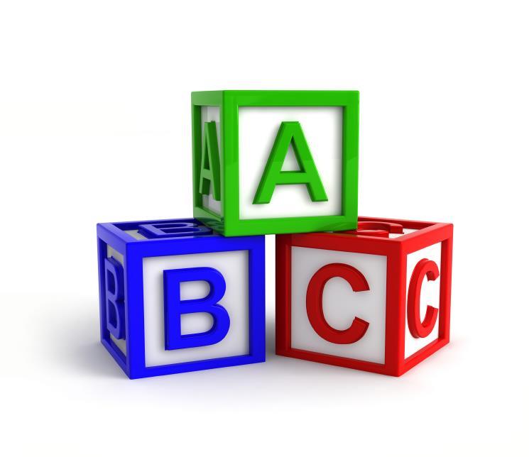 ABCs Of Accounts Receivable
