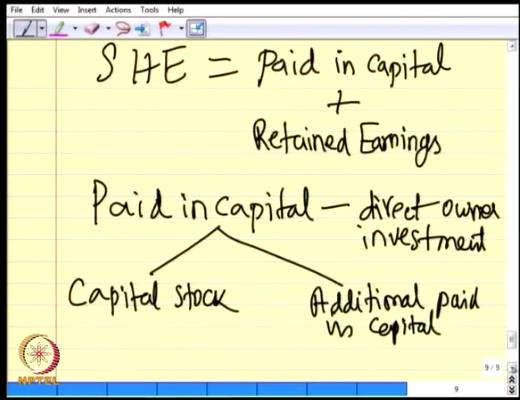 So the shareholders equity has 2 parts in it, the first part is the paid in capital and the second part is the retained earnings.