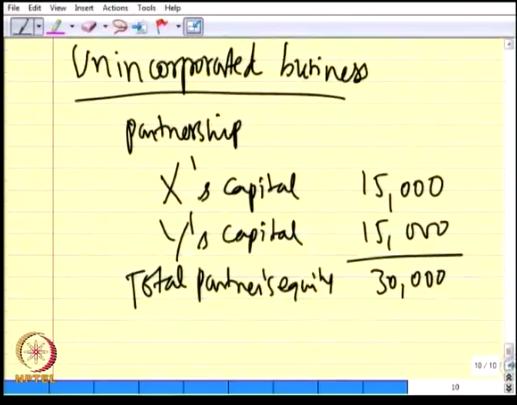 So X X's capital let us that equal part is 15,000, Y is capital 15, 000, total partners equity 30,000, partners equity will also increase or decrease based on his/her share of the entities earnings