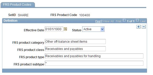Appendix A Working with the Regulatory Reporting Center FRS Product Codes page Note. All product codes are effective-dated.