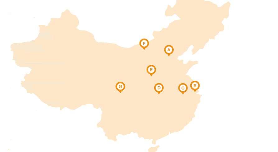 Well-Located In Cities With Strong Sponsor Presence One-Stop Family- Oriented Destinations Beijing 11 Assets Well-Located Malls Sizeable Population Catchment Chengdu Wuhan Shanghai 8 Cities Largely