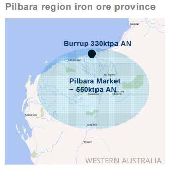 STRATEGIC ASSET IN THE PILBARA The Burrup Technical Ammonium Nitrate TAN plant is a 30+ year asset located in the Pilbara region of Western Australia - Major Pilbara based iron ore miners are the