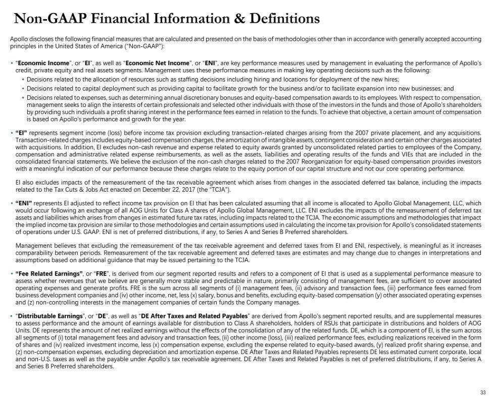 Non-GAAP Financial Information & Definitions Apollo discloses the following financial measures that are calculated and presented on the basis of methodologies other than in accordance with generally