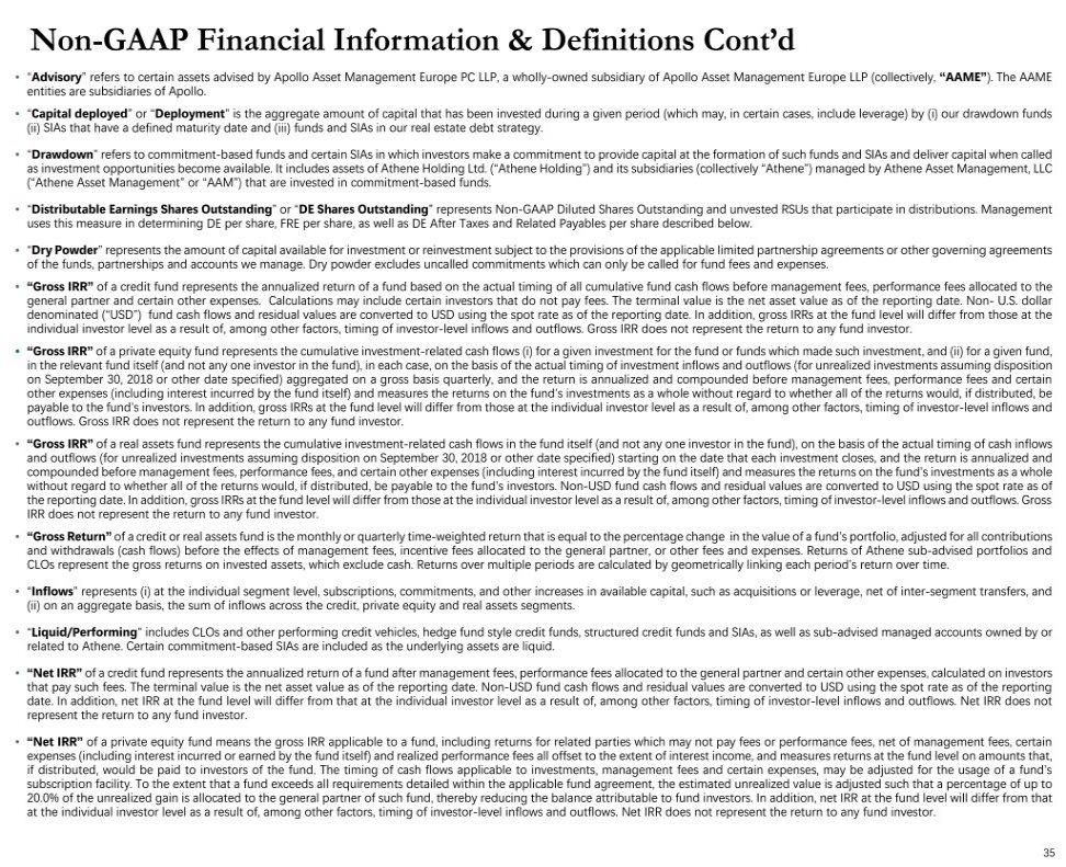 Non-GAAP Financial Information & Definitions Cont d Advisory refers to certain assets advised by Apollo Asset Management Europe PC LLP, a wholly-owned subsidiary of Apollo Asset Management Europe LLP