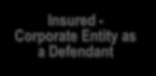 Assets D&O Insurance Insuring Agreement