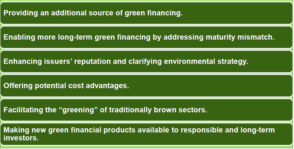 Summarising the benefits of Green Bonds for