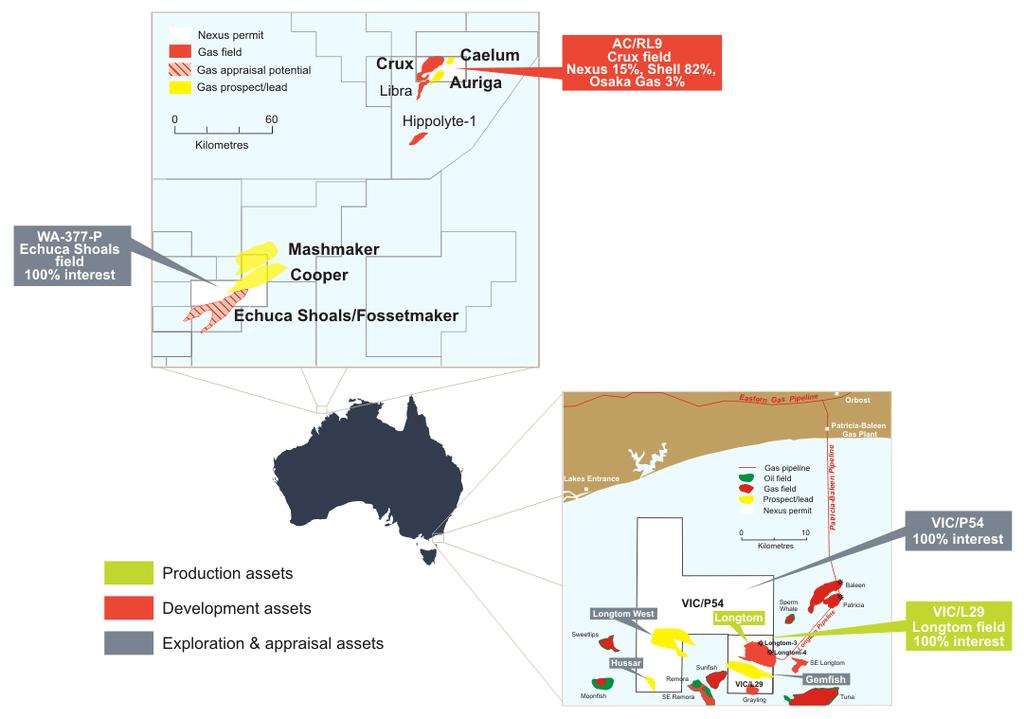 Nexus Energy Overview Uniquely positioned for FLNG Technology and a tightening East Coast Gas Market Nexus is a mid-tier ASX-listed oil and gas company with a market capitalisation of approximately