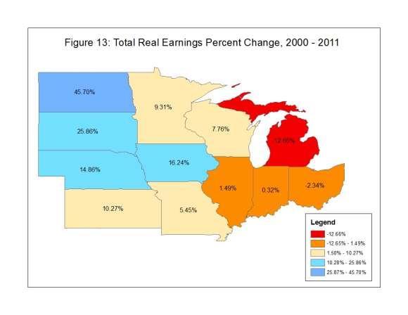 Iowa to Other States Total Earnings Comparisons As shown in Figure 13, for the twelve states that comprise the Great Lakes and Plains regions the percent changes in total real earnings over the