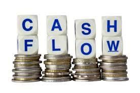 The Cash Equation Managing Liquidity is first priority!