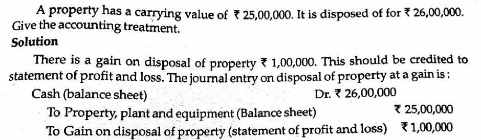 Initial measurement Investment property is initially measured at cost, including transaction costs.