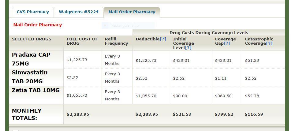 In this example Mail Order Pharmacy is selected.