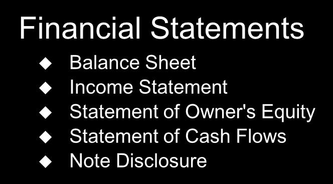 Financial Statements Balance Sheet Income