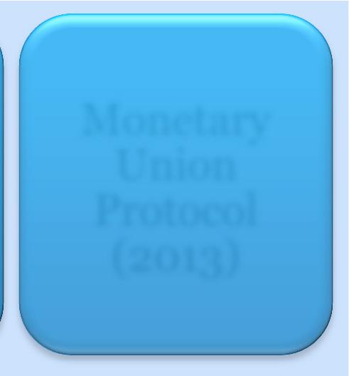 Monetary Union Protocol (2013)