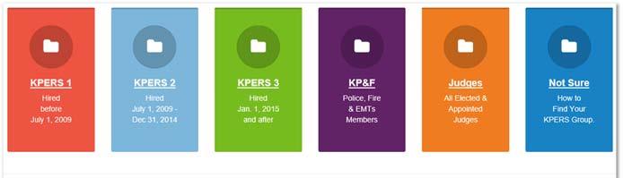 useful tools KPERS Website (active member section)