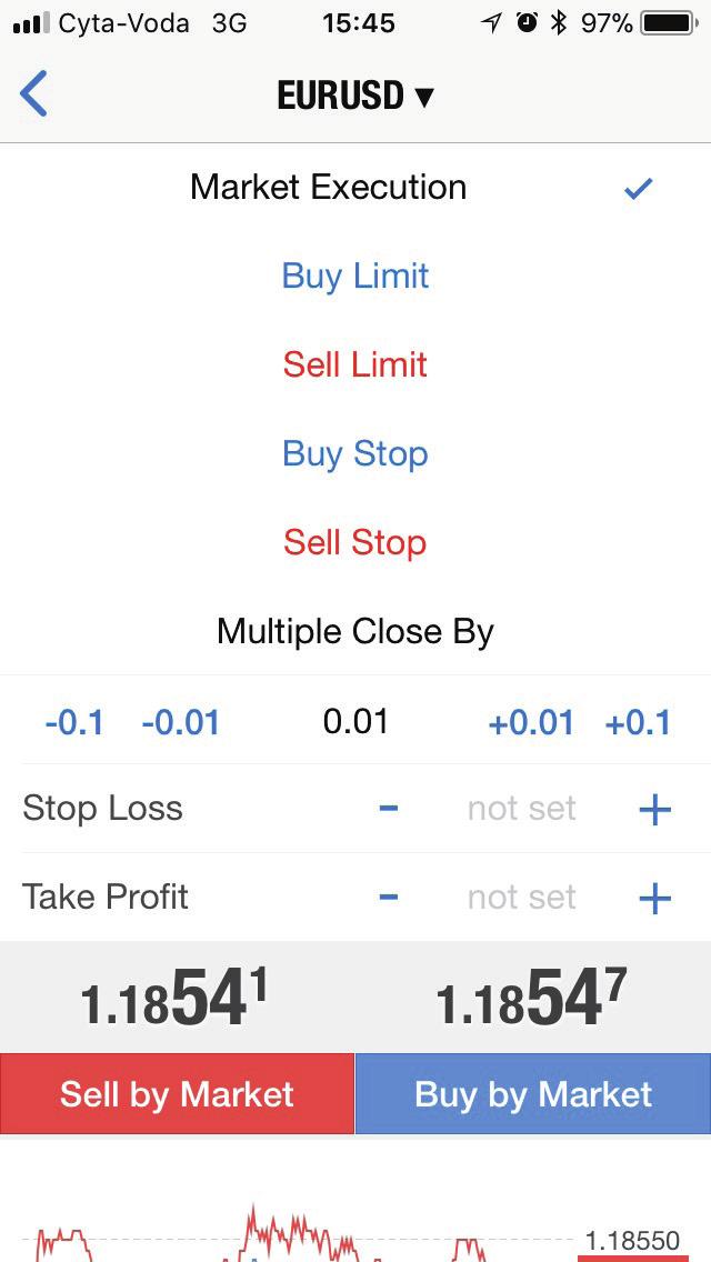 5. TYPE OF ORDERS The MetaTrader 4 mobile platform allows FXB Trading s clients to execute trading operations. In addition, the platform allows you to control and manage open positions.