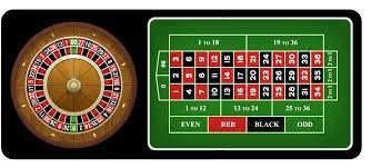 Example 4: Winning and Losing at Roulette There are 38 slots numbered 1 through 36, plus 0 and 00. Half of the slots are red, the other half are black, and 0 and 00 are green.