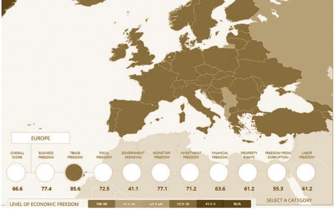org/index/ Chart 2-4: Level of trade freedom in Europe Source: Index of Economic Freedom 2013, Heritage Foundations, Washington D.C. 2013, http://www.heritage.