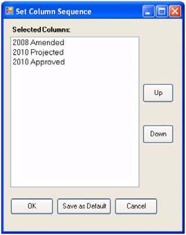 1 To change the order of the columns, click Load Set Order in the new world ERP Annual Budgeting panel. The Set Column Sequence pop-up window opens.