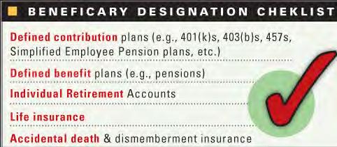 When was the last time you reviewed your beneficiary designation(s)?