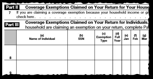 Exemption Form 8965 Part I for