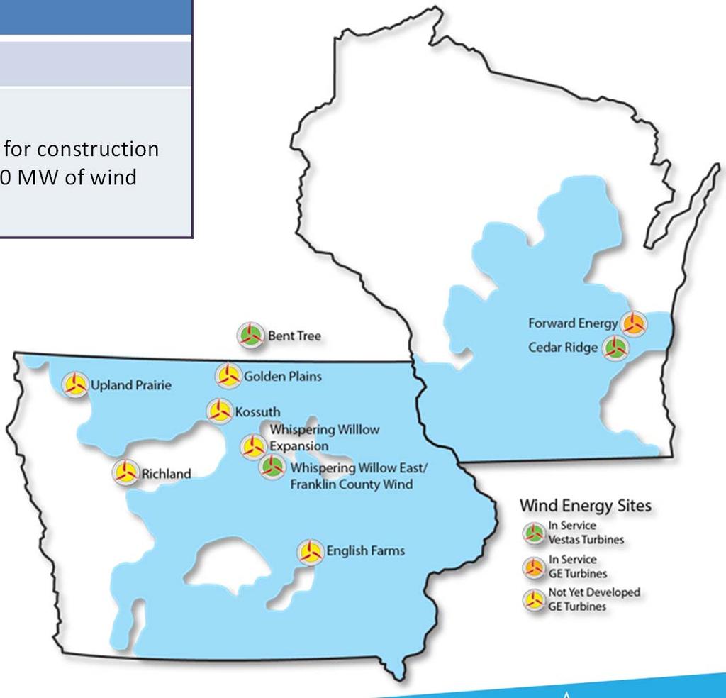 Wind development progress Iowa (IPL) Regulatory Approvals Wisconsin (WPL) RPU I: IUB approval for up to 500 MW in 2016 RPU II: IUB approval for up to 500 MW in 2018 Docket 6680 CE 181 Filed a request