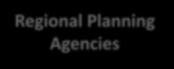 Regional Planning Agencies