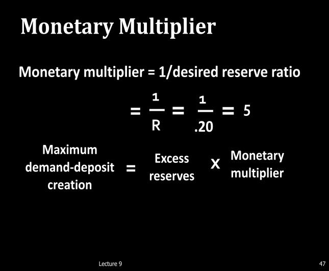 A single bank can lend one dollar for each dollar of excess reserves The banking system can lend (create money) by a multiple of its excess reserves