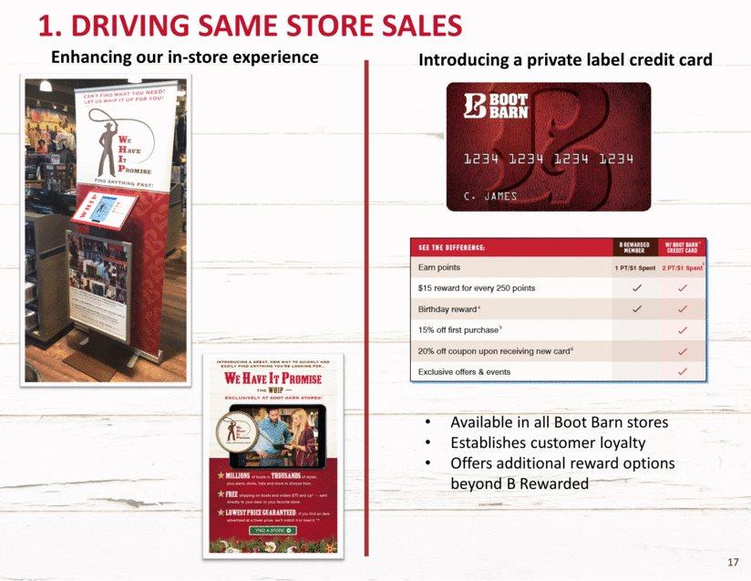 1. DRIVING SAME STORE SALES Enhancing our in-store experience Introducing a private label credit card