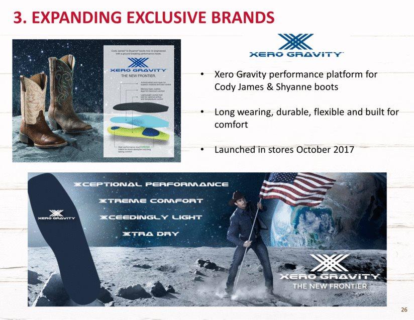 3. EXPANDING EXCLUSIVE BRANDS Xero Gravity performance platform for Cody James & Shyanne