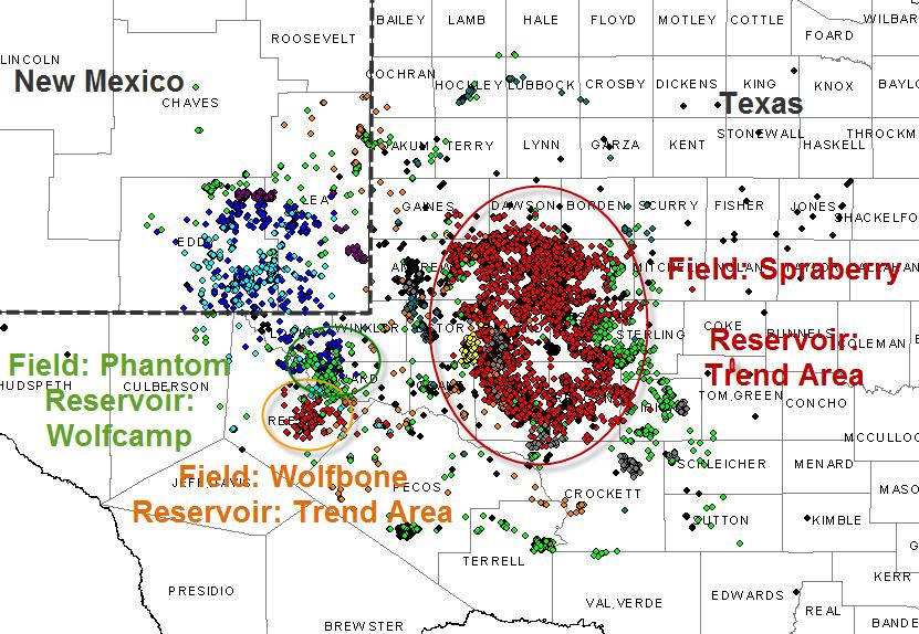 Permian Basin Prominent Reservoirs and
