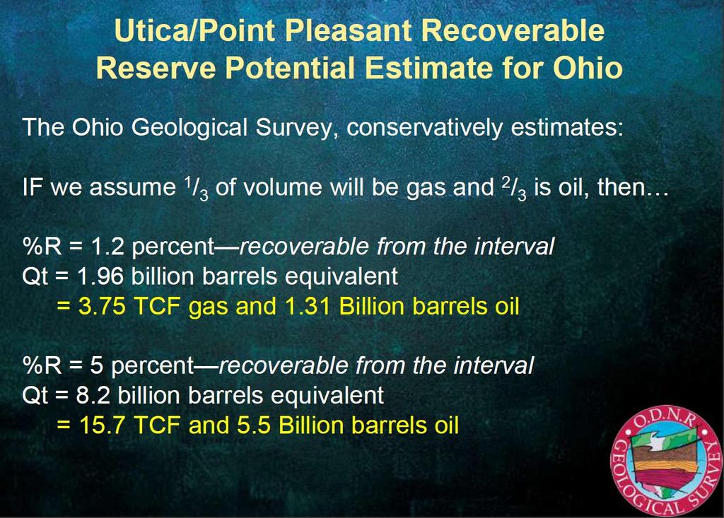 Utica Oil and Gas Potential in Ohio Source: Ohio Government Department of Natural Resources Presentation DUG East Conference