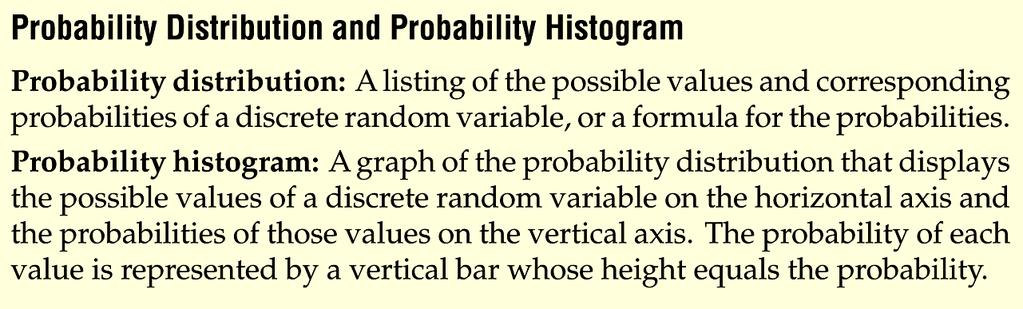 Probability Distribution and Probability Histogram The probability distribution and