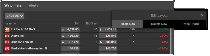 PLACING TRADES AND ORDERS The Trade Ticket allows you to place trades and orders for a selected instrument and to reaches your target price.
