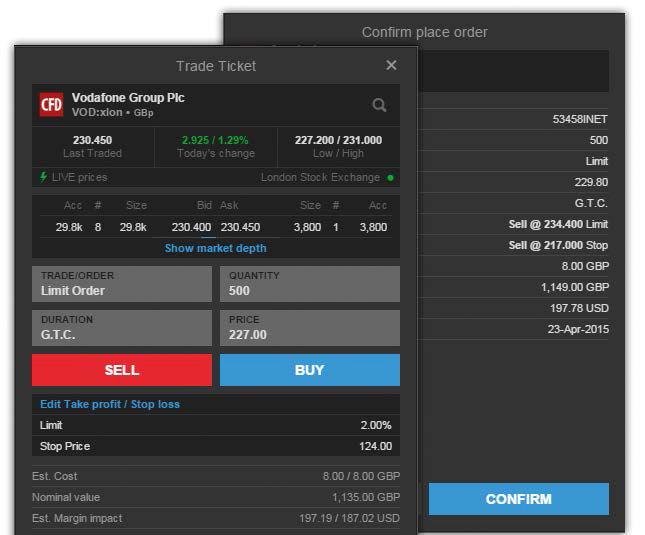 PLACING TRADES AND ORDERS To add related orders to your order or trade, click the Add related orders link: open for.
