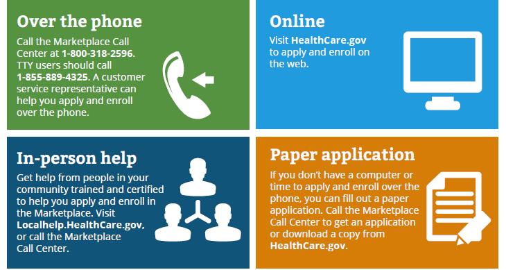4 Ways to Get Marketplace Coverage CuidadoDeSalud.gov for Spanish.