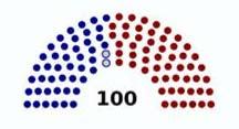 2016 ELECTION RESULTS UNITED STATES SENATE 2016 Pre-Election GOP: 54 Seats DEMS: 44 Seats