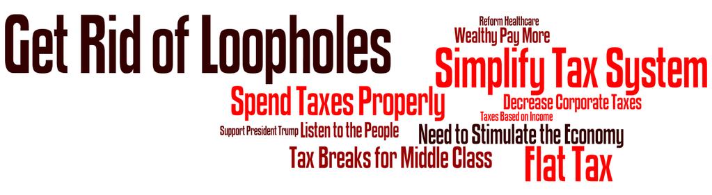 GOPers want to get rid of loopholes, simplify taxes, and implement a flat tax.
