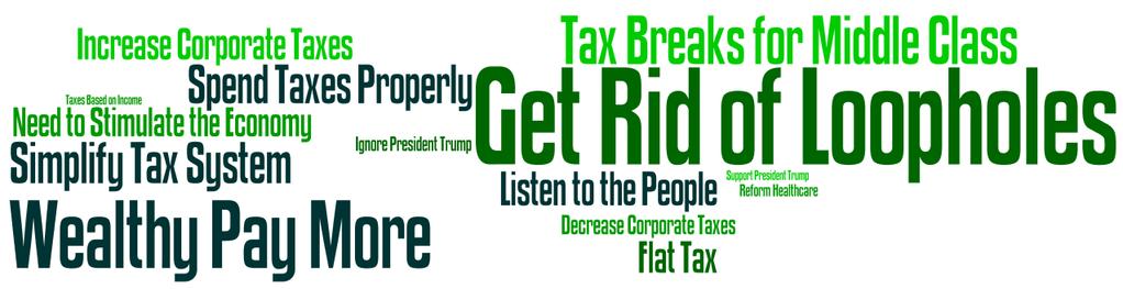Independents want to close loopholes, have the wealthy pay more, and get tax cuts for the middle class.