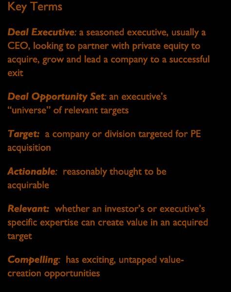 the company and create value post-acquisition, either as CEO, chair person, or active director. This leads us logically to the next circle. R: Is it Relevant?