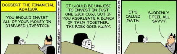 Let s not forget Hubris. Some risks are not diversifiable. What are Derivatives? A derivative is a financial asset whose value is derived from other financial assets (e.g., futures, options, swaps).