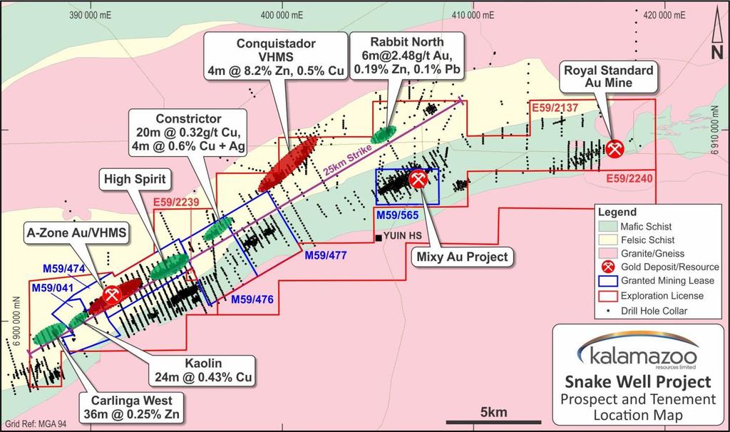 A-Zone Gold and Base Metals Minjar completed 75 holes for 3,375m (RC 3,146m & Diamond, 229m), value $500,000 A-zone gold mineralisation confirmed Updated JORC (2012) mineral
