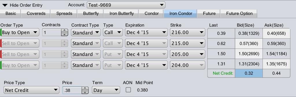 Iron Condor Case Study SPY 1 Point Wide Iron Condor Break Even Price =