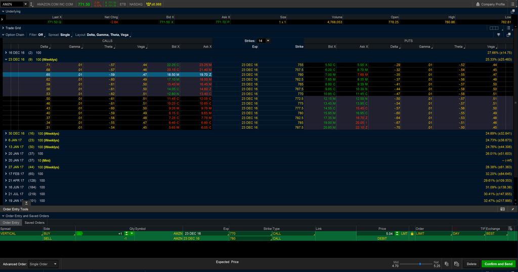 Trade: Vertical Call Debit Spread Alert: BOT 10 VERTICAL AMZN 100 (Weeklies) 23 DEC 16 770/780 CALL @ $5.04 CBOE (To OPEN) FILLED 9 DTE - JC Your order will now appear down below.