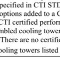 open cooling towers, closed-circuit cooling towers, and evaporative condensers. 2 Fan Speed Control.