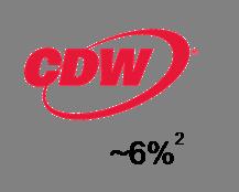 5 Represent ~10% of CDW s Addressable Market Vast Majority of