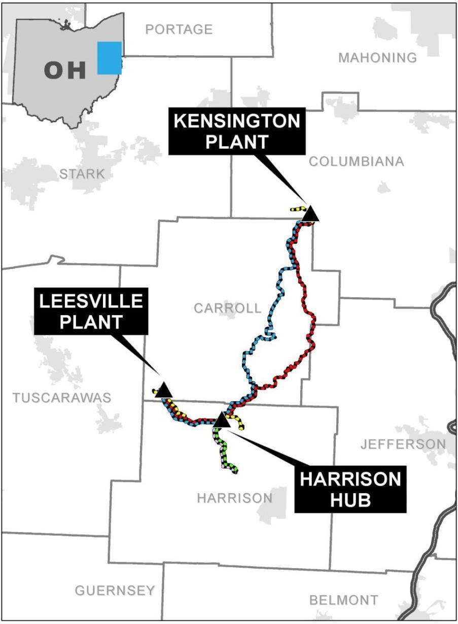 Utica East Ohio (EVEP 21% Ownership) Gather, process and fractionate wet gas from CHK/Total/EV JV production 800 MMcf/d of processing at Kensington and Leesville Processing trains can run 25% above