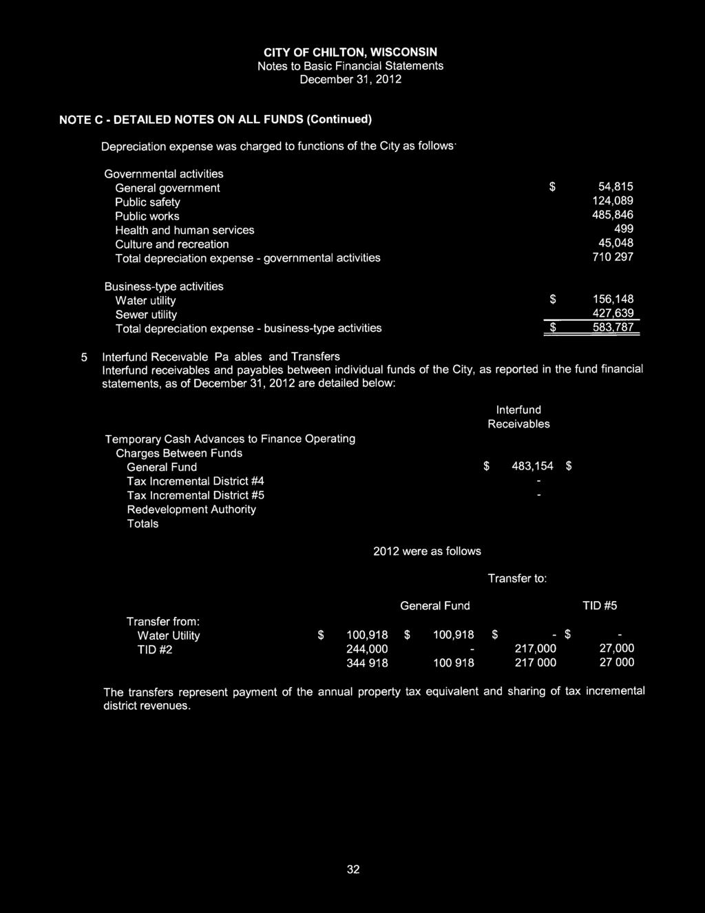 Notes to Basic Financial Statements December 31, 2012 NOTE C - DETAILED NOTES ON ALL FUNDS (Continued) Depreciation expense was charged to functions of the City as follows: Governmental activities