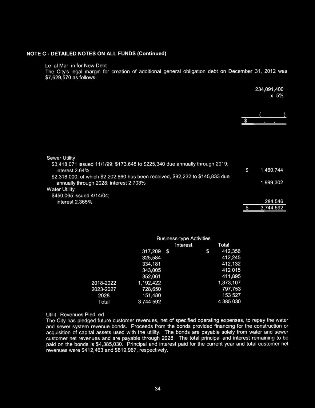 Notes to Basic Financial Statements December 31, 2012 NOTE C - DETAILED NOTES ON ALL FUNDS (Continued) Legal Margin for New Debt The City s legal margin for creation of additional general obligation