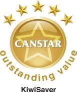 How are the CANSTAR KiwiSaver Star Ratings calculated?